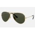 AVIATOR HAVANA COLLECTION
Lenses: Green Classic  +  Frame: Gold
