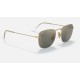 FRANK TITANIUM
Lenses: Polarized Blue Mirror  +  Frame: Gold