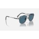 FRANK II TITANIUM
Lenses: Polarized Blue Chromance Classic  +  Frame: Gunmetal