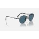 JACK II TITANIUM
Lenses: Polarized Blue Chromance Classic  +  Frame: Gunmetal